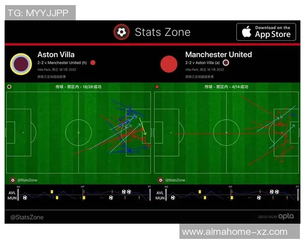 杭州足球队与深圳足球队赛后复盘分析力量对比与战术探讨