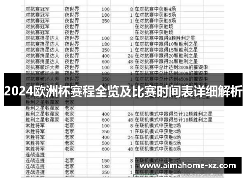 2024欧洲杯赛程全览及比赛时间表详细解析