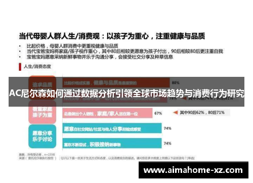 AC尼尔森如何通过数据分析引领全球市场趋势与消费行为研究