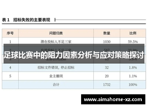 足球比赛中的阻力因素分析与应对策略探讨