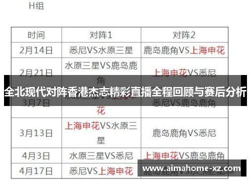 全北现代对阵香港杰志精彩直播全程回顾与赛后分析
