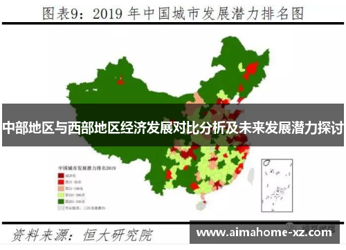 中部地区与西部地区经济发展对比分析及未来发展潜力探讨